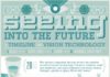 Healthcare infographic : From 20 AD to 2012 AD, take a look to see how vision technology has evolved from…