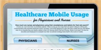 Healthcare infographic : G-DOC Enabling Systems Medicine through Innov…