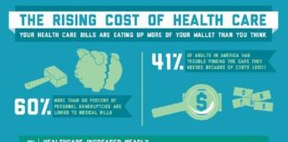 Healthcare infographic : Health infographic : Infographic: See How Much Your Health Care Costs Are Rising
