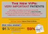 Healthcare infographic : Health infographic : This new infographic from the Healthcare Intelligence Network highlights key trends in the healthcare industry to impress V.I.P.s — Very Important Patients — with its service and care delivery.