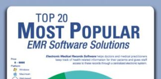 Healthcare infographic : HealthPOINT enjoys a neutral opinion on EHR systems since we work with everyone….