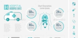 Healthcare infographic : Healthcare Infographic Elements.