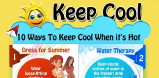 Healthcare infographic : Healthcare infographic : 10 Ways To Keep Cool When it’s Hot – A HealthyTimesBlog Graphic