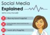 Healthcare infographic : Healthcare infographic : Social Media Explained with Healthcare Infographic – the donut analogy translated to healthcare – I like it, I don’t love it