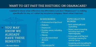 Healthcare infographic : Healthcare infographic : What have you heard about the Affordable Care Act? Check out this infographic to educate yourself and learn about the benefits the new health care law provides.