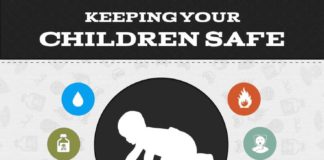 Healthcare infographic : If you are a parent, you know that there are probably few things in life more im…