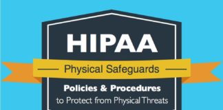 Healthcare infographic : Infographic: HIPAA Physical Safeguards « Healthcare Intelligence Network