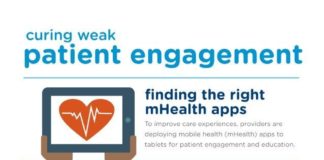 Healthcare infographic : Infographic: Increasing Patient Engagement with mHealth Apps « Healthcare Inte…
