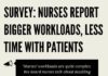 Healthcare infographic : Infographic: Nurses Report Heavier Workloads, Less Time With Patients