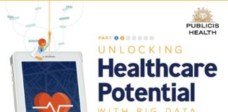 Healthcare infographic : Infographic Of The Day: How Big Data Will Unlock The Potential Of Healthcare