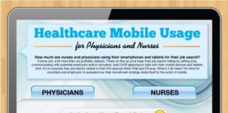 Healthcare infographic : Infographic: Physicians and nurses use mobile to job search