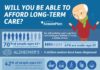 Healthcare infographic : Infographic: Will You Be Able to Afford Long-Term Healthcare?