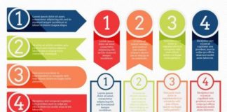 Healthcare infographic : Infographics Vector #InfographicsHealthcare Key: 3427099607 #InfographicsDesign