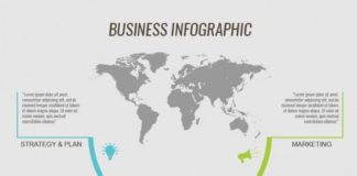 Healthcare infographic : #InfographicsHealthcare Info: 6440840430 #InfographicsDesign