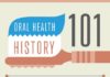 Healthcare infographic : Invisalign is one of today’s most popular options when it comes to straighteni…