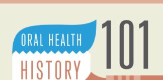 Healthcare infographic : Invisalign is one of today’s most popular options when it comes to straighteni…