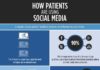 Healthcare infographic : It's a harsh truth to face–healthcare professionals simply aren't makin…