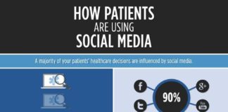 Healthcare infographic : It's a harsh truth to face–healthcare professionals simply aren't makin…