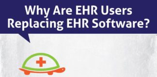 Healthcare infographic : Learn more about why hospitals and medical practices are replacing their EHR sof…