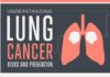Healthcare infographic : Lung Cancer Risks and Prevention