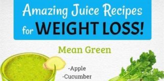 Healthcare infographic : Meals For Weight Loss Calories #HealthcareInfographics