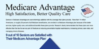 Healthcare infographic : Medicare Advantage: High Satisfaction, Better Quality Care | New Visions Healthc…