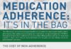 Healthcare infographic : Medication adherence
