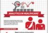 Healthcare infographic : P1 – Healthcare Infographics #HealthInsuranceInfographics #HealthInsurance #Info…