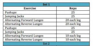 Healthcare infographic : Pituitary Body Type Weight Loss #HealthcareInfographics