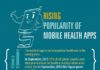 Healthcare infographic : Rising Popularity of Mobile Health Apps