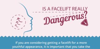 Healthcare infographic : Selection of Handcrafted Infographics by Infowithart™