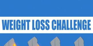 Healthcare infographic : Supermodel Weight Loss Tricks #HealthcareInfographics