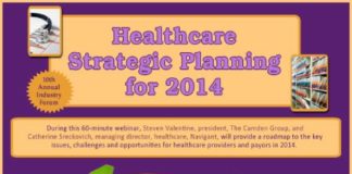 Healthcare infographic : Sustained growth in emerging reimbursement models, including accountable care, b…