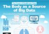 Healthcare infographic : The Body as a Source of Big Data