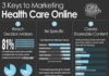 Healthcare infographic : Top Medical Social Media Marketing Tips