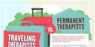 Healthcare infographic : Travel Therapy Jobs vs Permanent Therapy Jobs