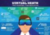 Healthcare infographic : Virtual reality companies are building apps that are quickly innovating the heal…