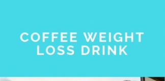 Healthcare infographic : Weight Gain After Partial Hysterectomy #HealthcareInfographics