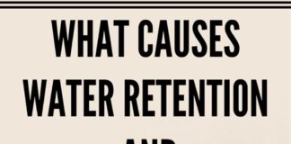 Healthcare infographic : What Causes Water Retention and How to Avoid It `;
