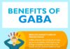 Healthcare infographic : What is GABA? Benefits and Ways to Improve Its Levels