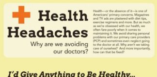 Healthcare infographic : Why Are We Avoiding Our Doctors?