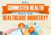 Healthcare infographic : Will Connected Health Save the Healthcare Industry?