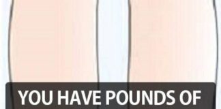 Healthcare infographic : You Have Pounds Of Retained Water In Your Body: Here Are 6 Proven Ways To Elimin…