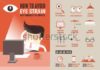 Healthcare infographic : healthcare infographic cartoon character about eyestrain prevention