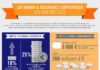 Healthcare infographic : lesfurets-infographie-loi-hamon-emprunteur