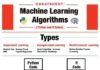 Educational infographic : machine learning algorithms data science infographics Chatbot The Chatbot De – C…