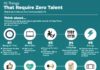 Management : 10 Things that Require Zero Talent Infographic