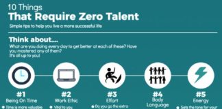Management : 10 Things that Require Zero Talent Infographic