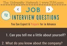 Management : 12 Typical Job Interview Questions: How To Answer Them