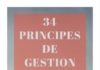 Management : 34 PRINCIPES DE GESTION DU TEMPS – principes 13 à 25 – #procrastination #GTD #z…